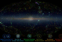 Cómo se originan los elementos químicos: una mirada a la creación del universo como-se-originan-los-elementos-quimicos-una-mirada-a-la-creacion-del-universo