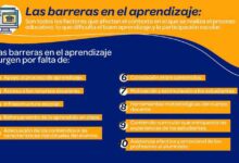 conoce-como-superar-las-barreras-de-aprendizaje