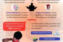 Conoce cómo surgen las agujetas: causas y consejos conoce-como-surgen-las-agujetas-causas-y-consejos