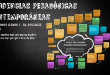 Conoce el Fascinante Origen de las Tendencias Pedagógicas conoce-el-fascinante-origen-de-las-tendencias-pedagogicas