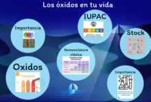 descubre-como-surgen-los-oxidos-y-su-importancia-en-la-quimica-del-dia-a-dia
