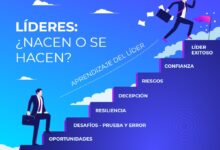 El camino hacia el liderazgo: descubre cómo surgen los líderes el-camino-hacia-el-liderazgo-descubre-como-surgen-los-lideres