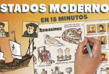 el-surgimiento-de-los-estados-modernos-una-mirada-al-pasado-y-su-influencia-en-el-presente